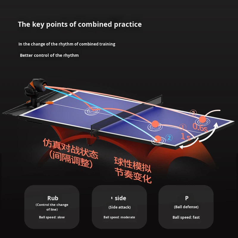 옴니 S 프로 블랙 오렌지 익스클루시브 에디션 스마트  - Table Tennis App 리뷰 및 가격
